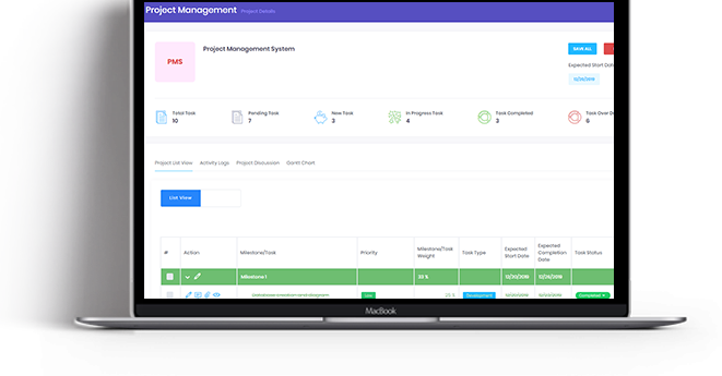 Project-Management Project Management