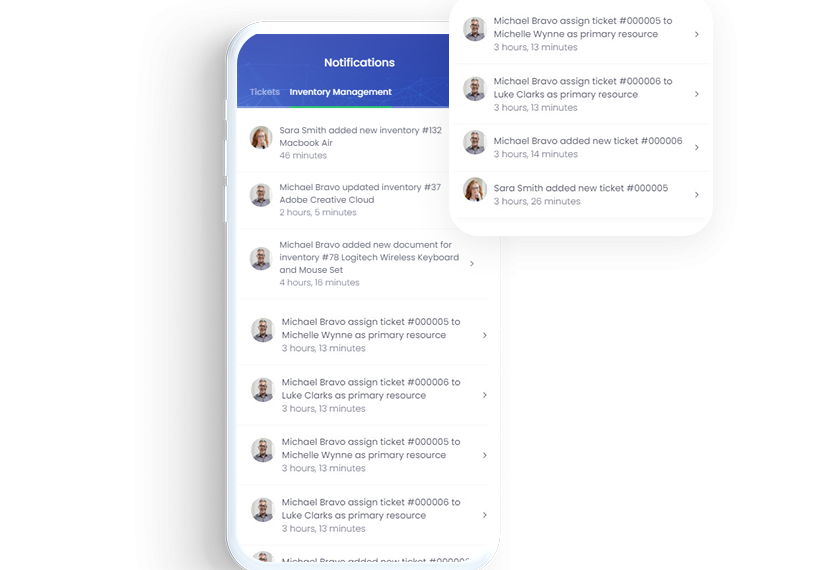Notifications Notifications