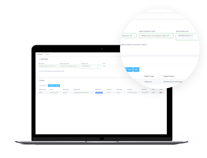 Generate resource reports Generate resource reports