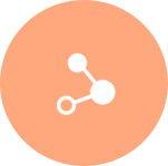 Requirements Analysis Requirements Analysis