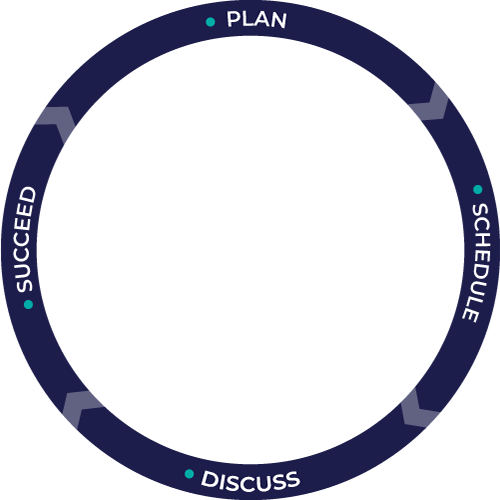 intelliview-360-philisophy-circle intelliview-360-philisophy-circle